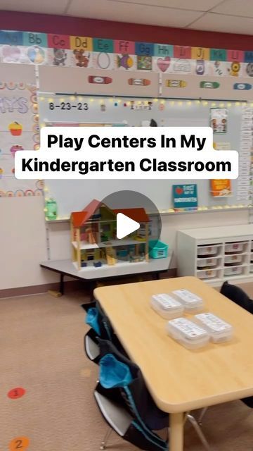 Free Play Centers Kindergarten, Art Center Ideas Preschool, Play Based Kindergarten Classroom Setup, Preschool Play Centers, Play Centers Kindergarten, Kindergarten Play Centers, Preschool Classroom Set Up Layout, Tk Classroom Set Up, Classroom Organization Preschool