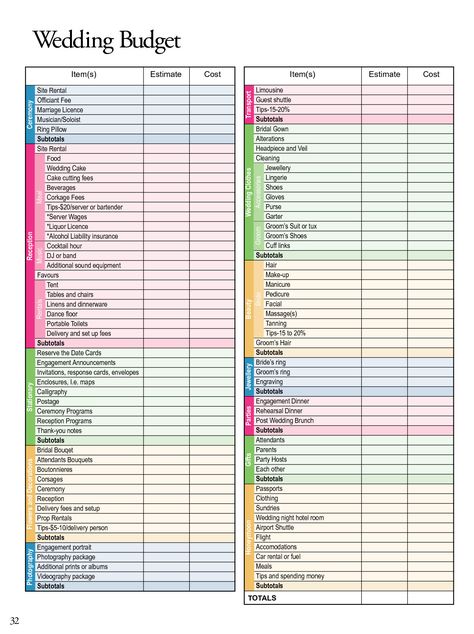 Wedding Planning Template Best Of Wedding Planning Bud Worksheet Wedding Budget Spreadsheet, Budget Worksheet, Wedding Budget Planner, Event Planning Checklist, Printable Budget, Budget Planner Template, Wedding Planning On A Budget, Wedding Planning Timeline, Wedding Budget