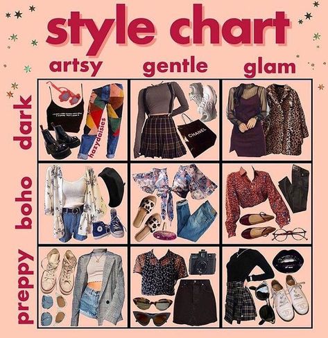 Current Trendy Fits🕯 on Instagram: “What’s your favourite from the style chart ?? / Mines gentle dark 🥰 @hazydaisies /—/—/—/—/—/—/—/—/—/—/—/—/ #retroaesthetic #retro #90’s…” Cute Boho Outfits For School, Preppy Artsy Outfits, Summer Artsy Outfits, Dark Artsy Outfit, Outfit Boards Preppy, Preppy Boho Outfits, Dark Preppy Aesthetic, Style Chart Aesthetic, Artsy Wardrobe