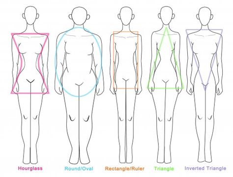 Human Body Shape, Shape Drawing, Types Of Body Shapes, Human Dimension, Body Type Drawing, Fashion Figure, Body Shape Drawing, Fashion Figure Drawing, Body Types Women