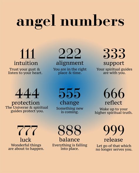 Breaking Curses, Angel Numbers Poster, Numbers Poster, Spiritual Awakening Signs, High Vibrations, Witch Spirituality, Magic Spell Book, Angel Number Meanings, Angel Guidance