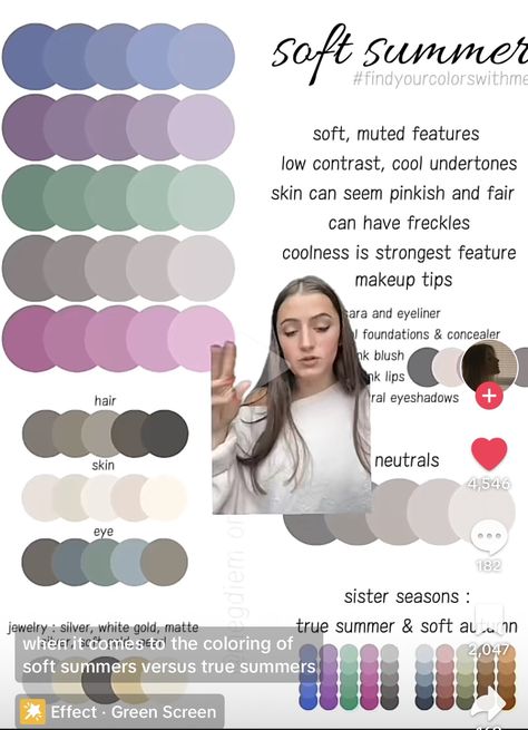 Summer Color Analysis Hair, Soft Summer Soft Natural, Soft Summer Outfits Wardrobes, True Summer Outfits Inspiration, Soft Summer Examples, Soft Summer Brunette, Cool Undertones Clothes, Soft Summer Winter Outfits, Soft Summer Color Palette Outfits