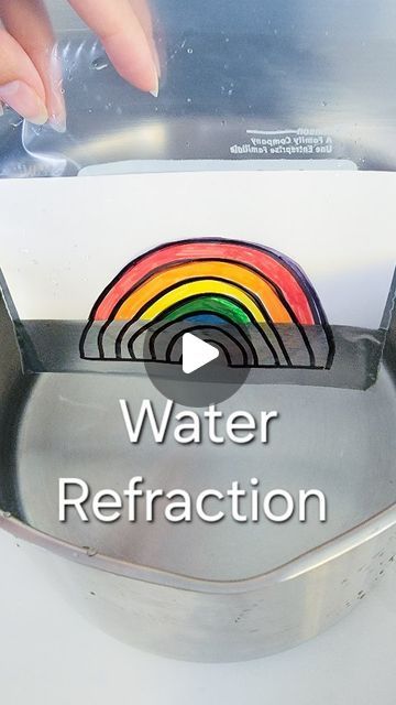 950K views · 16K likes | Agnes | Toddler Learning Activities on Instagram: "Water refraction 🌈  Have you tried this simple science experiment?  ❤️ Draw a picture on a piece of paper 🧡 Color it in 💛 Place inside a Ziploc bag 💚 Outline the picture with a sharpie 💙 Slowly lower into a pot of water and watch the colors disappear!  How does this work? ♥️ Refraction happens when light changes direction, or bends, when it moves from one material to another 🧡 Light traveling through air changes direction when it hits water 💛 This makes it look like the colors magically disappear!  💌 Save and share with a friend for inspiration Follow @learningfromplaying for more easy fun activities  #learningfromplaying #learningthroughplay #learningbyplaying #learningeveryday #welovesimpleplay #diy #todd Water Refraction, Easy Fun Activities, Water Experiments For Kids, Grandchildren Activities, Water Science Experiments, Rainbow Experiment, Toddler Science Experiments, Water Experiments, Child Activities