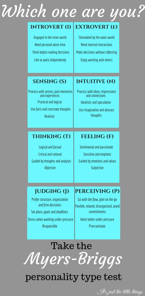 Advocate Personality Type, Character Traits Writing, Personality Types Chart, Meyers Briggs Personality Test, Disabilities Awareness, Personality Types Test, Personality Type Quiz, Isfj Personality, Different Personality Types