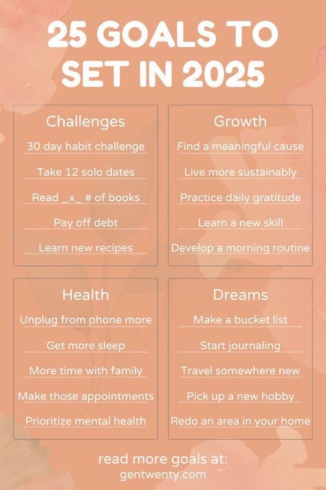 Forget New Year's resolutions, we're talking about achieveable goals that are realistic and transformative. Each goal listed for 2025 can be personalized by you, for you, depending on what you want to see happen in this new year! To Do List For New Year, Goals Inspiration 2025, Goals Chart Ideas, Christian Goals For 2025, New Year Weight Goals, Resolutions Ideas 2025, New Year Things To Start, January Monthly Goals, Goals Ideas List Of