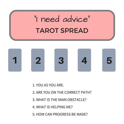 Oracle Spreads, Kartu Tarot, Tarot Reading Spreads, Tarot Interpretation, Tarot Cards For Beginners, Learning Tarot, Learning Tarot Cards, Tarot Magic, Tarot Guide