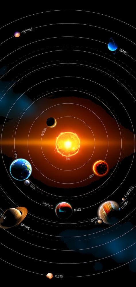 Origin Of Universe, Solar Wallpaper, Galaxy Art Painting, Solar System Wallpaper, Wallpaper Colour, Planet Wallpaper, Jupiter Planet, Planets Wallpaper, Optical Illusions Art