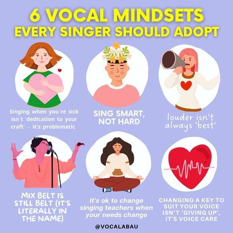 Elle Nichelle - Voice SLP & Vocal Coach on Instagram: "These mindset changes are simply calling us to advocate for our own vocal health. Each of these above mindsets counter beliefs I have heard time & time again from singers. • “Changing the key is cheating/not as good” • “If my belt doesn’t feel effortful, I’m not belting” • “I need to sing hard for my audience” • “Im sick but I can’t let my punters down/my team down” • “People are only impressed by loud singers” • “But I’m really good frien Tips For Singers, Vocal Health Singing, Vocal Tips Singing, Vocal Coach Aesthetic, How To Change Your Voice, Vocal Care For Singers, Improve Singing Voice, Singing Advice, Voice Lessons Singing