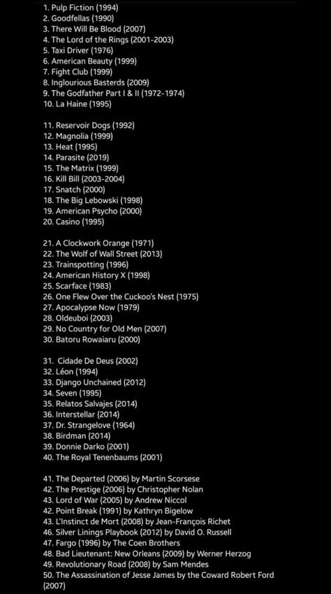 Collection and order of all time 50 best hollywood movies Most Popular Movies Of All Time, Top 50 Movies Of All Time, 100 Greatest Movies Of All Time, Top 100 Movies Of All Time, Top 10 Movies Of All Time, Action Movies On Netflix To Watch, 100 Best Movies Of All Time, Best Movies Of All Time List, Must See Movies Of All Time