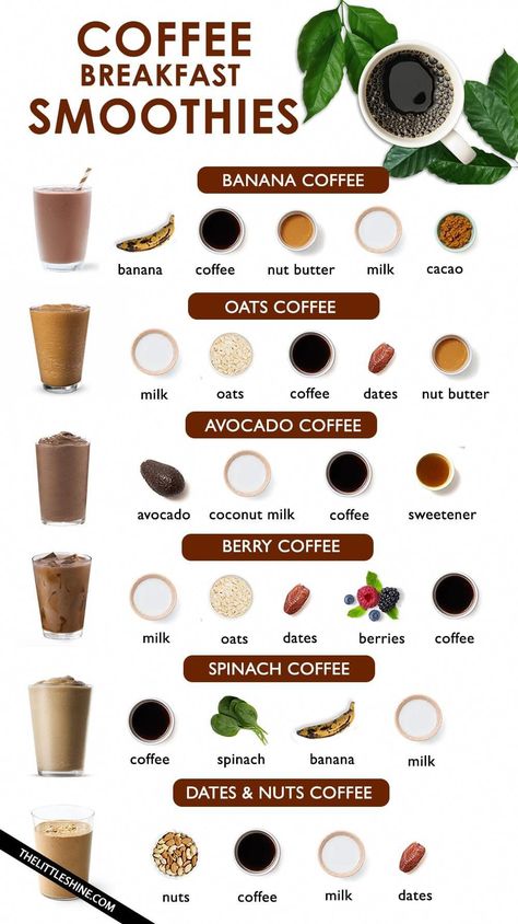 Smoothie Recipes With Coffee, Cute Smoothie Recipes, Nuts Smoothie Recipes, Breakfast Smoothie Coffee, Healthy Drinks Recipes Smoothies Fitness, Coffee Based Drinks, Healthy Energy Smoothie Recipes, Diet Juice Recipes, Coffee Smoothie No Banana