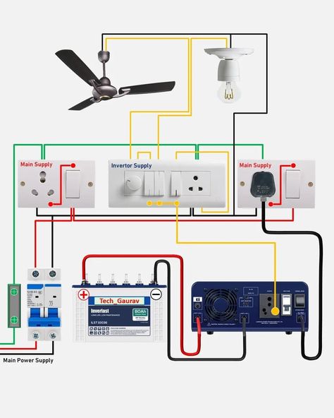 Gaurav Yadav on Instagram: “Single phase water motor pump connection with modular contractor. . . . . . . . . . . . . Follow @tech_gaurav Follow…” Single Phase House Wiring Diagram, Single Phase Motor Wiring Diagram, Electrical Wiring Diagram Houses, Wiring A House, Electric Drawing, Electrical Wiring Colours, Basic Electrical Engineering, Submersible Well Pump, Electrical Engineering Books