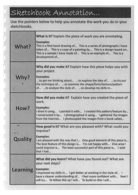 ASFC A'level Graphic Design : Sketchbook annotation How To Annotate Photography, Alevel Art Annotations, Art Sketchbook Annotations, Art Annotation A Level, Annotating Photography, Graphic Design Gcse Sketchbook Ideas, Gcse Annotation, Gcse Art Annotation Sketchbook Ideas, Observational Drawing Sketchbook Layout