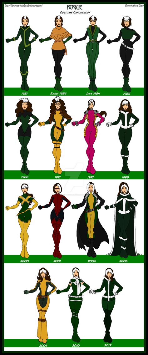 My favorite? DEFINITELY 1985.  Rogue Costume Chronology by Femmes-Fatales on @DeviantArt Black Rogue Xmen, Rogue Halloween Costume, X Men Costumes Women, Rogue Xmen 97, Rogue Xmen Costume, Rouge Marvel, Storm Marvel Comics, X Men Evolution Rogue, Rogue Costume