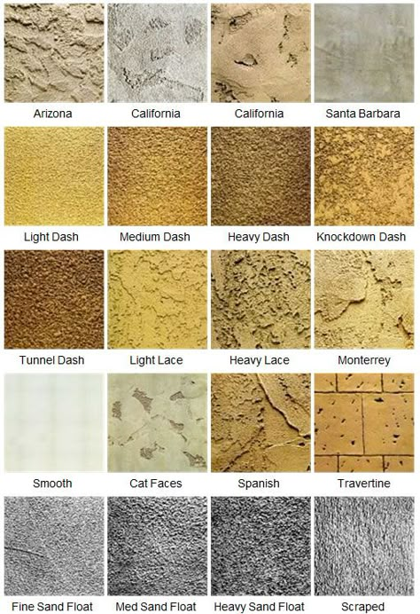 Kick up your exterior to top notch ! | SPAZIO LA Stucco Colors, Stucco Texture, Stucco Finishes, Luxury Homes Exterior, Best Exterior Paint, Stucco Homes, Wall Texture Design, Stucco Exterior, Stucco Walls