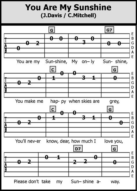 Guitar TAB Songs: 2015 Songs With Basic Guitar Chords, Guitar Songs With Numbers, Guitar Tabs For Beginners Songs, Simple Guitar Tabs Songs, You Are My Sunshine Guitar Tab, Easy Songs In Guitar, Easy Tab Guitar Songs, Easy Beginner Acoustic Guitar Songs, Easy Guitar Fingerpicking