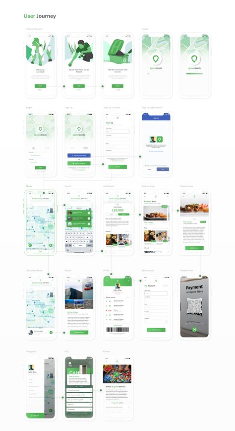 greendeeds - Recycling App on Behance Recycling App Design, Chatbox Design, App Ui设计, App Website Design, Creative App Design, Desain Ux, Plant App, Layout Web, App Design Layout