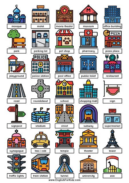 City vocabulary chart Learning English Aesthetic, Teachers Aesthetic, Ingles Kids, Teach English To Kids, English Learning Books, English Activities For Kids, Learning English For Kids, Picture Dictionary, Give Directions