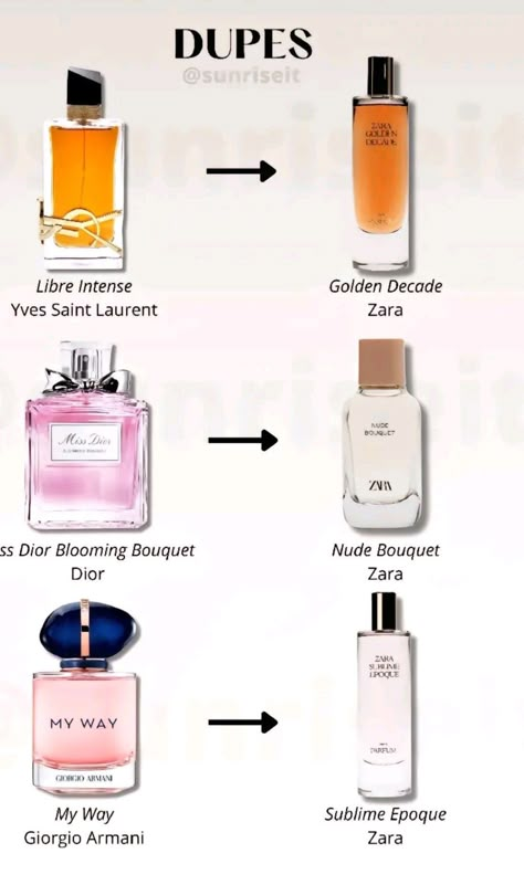 Zara Perfume Duplicates, Zara Parfum, Profumo Victoria Secret, Zara Perfume, Perfume Hacks, Fragrances Perfume Woman, Smink Inspiration, Perfume Collection Fragrance, Bath And Body Works Perfume