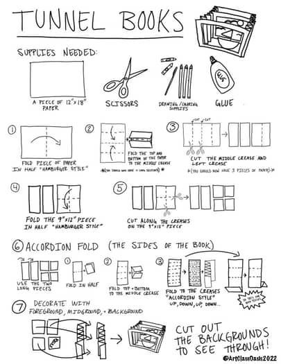 How to Make a Tunnel Book Step-by-step Handout in 2024 | Tunnel book, Teaching art, Book making . #Easy_Tunnel_Book_Ideas #How_To_Make_A_Pop_Up_Book #How_To_Make_A_Poster #Tunnel_Book_Ideas Easy Tunnel Book Ideas, How To Make A Zine, Artist Books Handmade, Foldable Paper Crafts, How To Make A Poster, How To Make A Pop Up Book, Pop Up Sketchbook, How To Make A Book Cover, Construction Paper Crafts For Adults