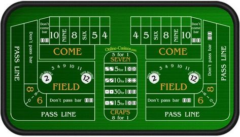 Would you like to know how to win at craps every time? Check out our 5 Craps Tips & Tricks and find out how to test and improve your craps betting strategy! Craps Table, Gambling Machines, Gambling Cake, Gambling Party, Gambling Tattoo, Vegetable Nutrition, Gambling Quotes, Gambling Humor, Gambling Gift