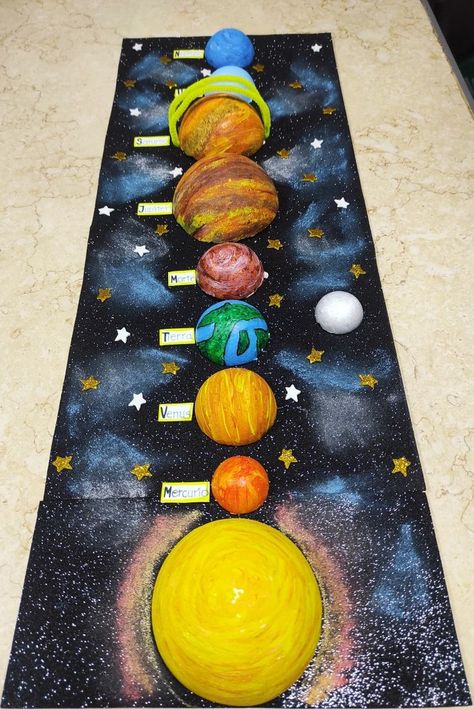 School Solar System Project, Science Planets Solar System, Solar System Ideas School Projects, Diy Solar System Project Models, Solar System Projects For Kids 5th, Solar System Projects For Kids 3rd, Easy Solar System Projects For Kids, Planet Project Ideas, Solar System Decorations