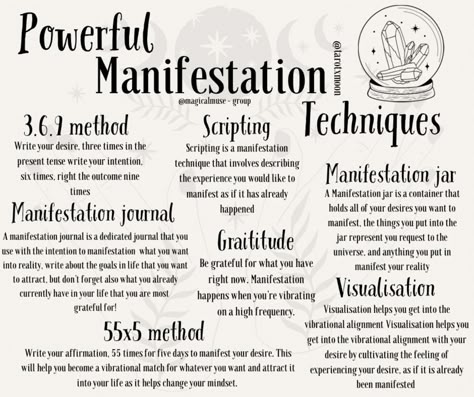 How To Do Manifestation Journal, Most Powerful Manifestation Technique, Powerful Manifestation Techniques, How To Journal For Manifestation, Powerful Manifestation Methods, Writing Manifestation Methods, Best Manifestation Techniques, Manifestion Techniques, Types Of Manifestation