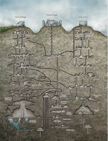 Ancient Underground City, Fantasy City Map, Underground City, Tabletop Rpg Maps, Underground Cities, Rpg Map, Fantasy Maps, Dungeon Maps, Dnd Maps