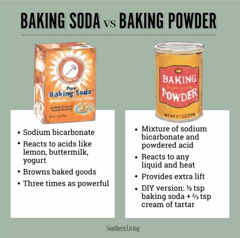 Make Baking Powder, Baking Soda Substitute, Baking Powder Substitute, Cookies Light, Baking Soda Benefits, Clam Recipes, Baking Soda Uses, Sodium Bicarbonate, Cream Of Tartar