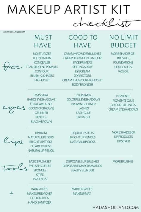 professional makeup kit essential. here is a makeup artist kit check list for beginners! building your pro makeup kit on a budget! check out my blog for more makeup artist freelance tips! hadasholland.com #hadasholland #makeupkit #promakeupkit #makeupartist Make Up Kit List, Bridal Makeup Products, Artist Organization, Makeup Artist Kit Organization, Bridal Makeup Kit, Bridal Checklist, Freelance Makeup Artist Business, Income Producing Activities, Makeup Essentials For Beginners