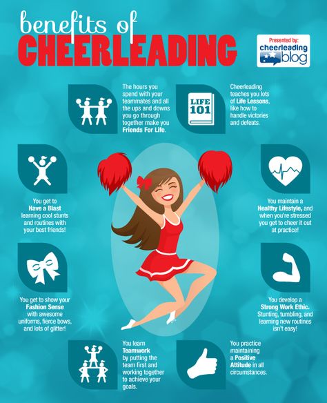 Benefits of Cheerleading Cheerleader Diet, Cheer Tips, Cheerleading Tryouts, Cheerleading Tips, Cheer Moves, Cheerleading Workouts, Cheerleading Ideas, Cheer Hacks, Cheer Tryouts