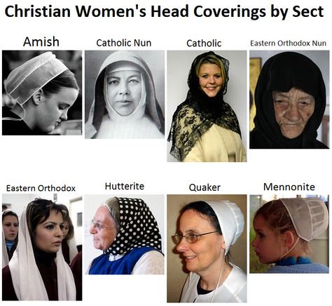 Christian women's head coverings by sect Head Covering Movement, Christian Head Covering, Head Coverings, Eastern Orthodox, World Religions, Christian Women, Head Covering, Muslim Women, Womens Haircuts