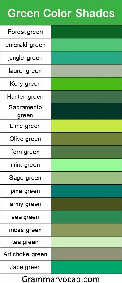 All Color Name List PDF Download - Color Shades Names - GrammarVocab All Color Name List, Lemon Green Color, Green Color Shades, Green Color Names, Colours Name, Orange Color Shades, Color Names Chart, All Colours Name, Colour Names