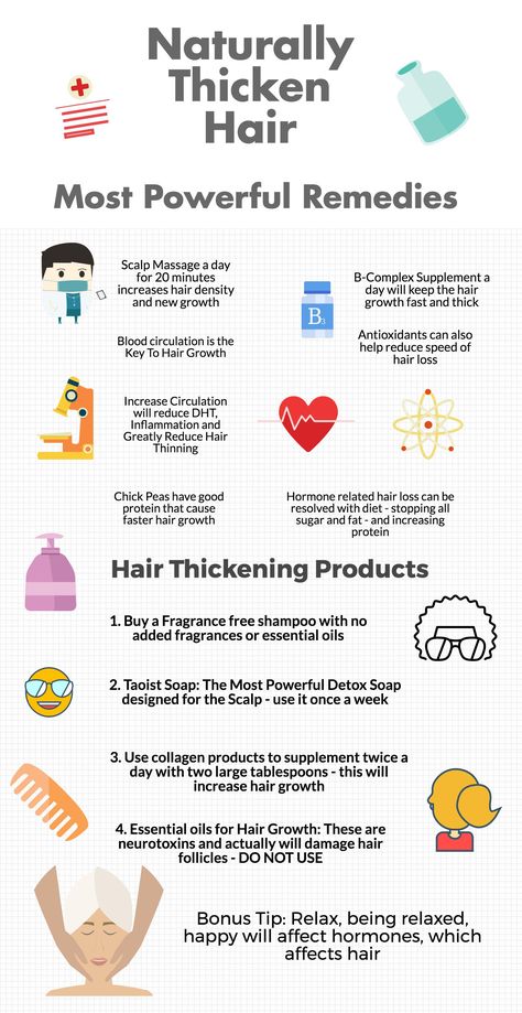 Hair Thickening Remedies, Thicken Hair Naturally, Back Acne Remedies, Fragrance Free Shampoo, Hair Fall Remedy, Thicken Hair, Thick Hair Remedies, Hair Growth For Men, Natural Hair Growth Tips