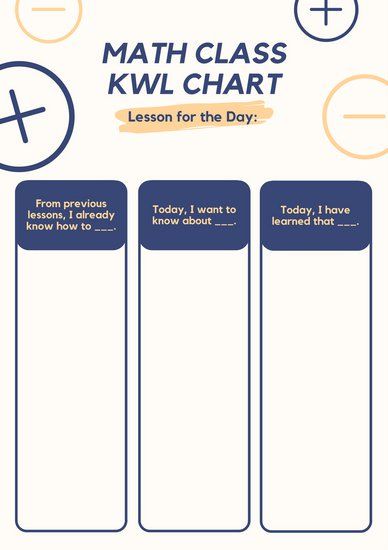 Cream Math Icons KWL Chart Worksheet Kwl Chart High School, Kwl Chart, 8th Grade Math, Math Worksheet, Worksheet Template, Lesson Ideas, 8th Grade, Math Lessons, Ready Made