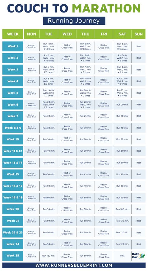 15k Running Plan, Runners World Marathon Training Plan, How To Prepare For A Marathon, How To Train For A Marathon Beginners, Train For Marathon Beginner, Train For A Marathon For Beginners, Running Plan For Half Marathon, Couch To Marathon Training Beginner, How To Train For A Half Marathon