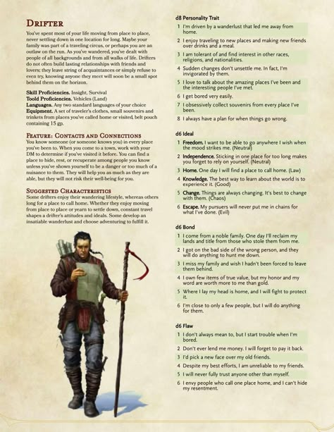 Dnd 5e Backgrounds, Dnd Occupations, Homebrew Background 5e, Dnd 5e Homebrew Background, Dnd Homebrew Background, Dnd Backgrounds Homebrew, 5e Backgrounds, Character Background, Dungeons And Dragons Board