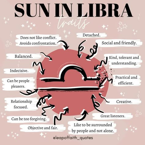 Libra Sun Sign, Libra Energy, Zodiac Chart, Sun In Libra, Libra Sun, Libra Star Sign, Aquarius And Scorpio, Libra Quotes Zodiac, Libra Traits