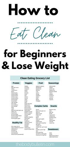 Eat Clean For Beginners, Makanan Rendah Kalori, Clean Eating Diet Plan, Clean Eating Grocery List, Motivasi Diet, Resep Diet, Clean Eating Meal Plan, Trening Fitness, Makanan Diet