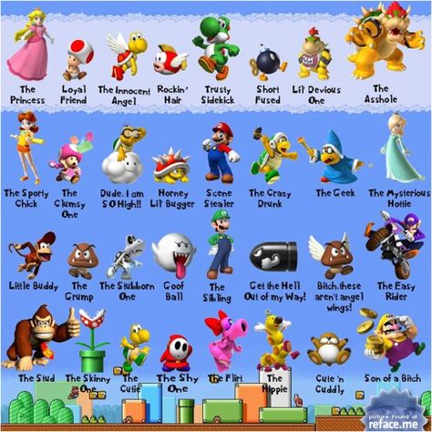 Super Mario characters explained Mario Characters Names, Harmonie Mario, Mario Bros Game, Mario Crafts, Super Mario Characters, Mario Tattoo, Super Mario Bros Games, Mario E Luigi, Super Mario Games