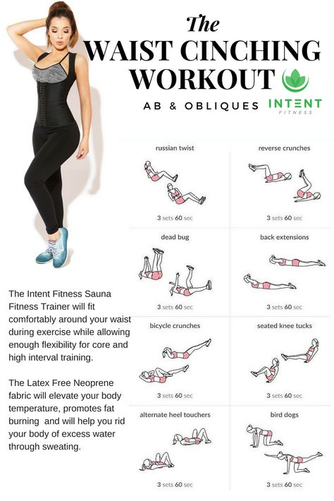 Exercise For Waist, Waist Trainer Results, Workout Thick, Waist Outfit, Waist Exercise, Teen Workout Plan, 10 Minute Ab Workout, Hourglass Waist, Waist Trainer Workout