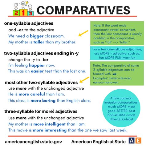 Comparatives