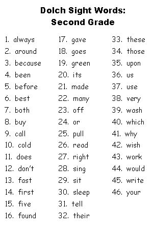 Second Grade Dolch Sight Word List 2nd Grade Spelling Words List, Worksheets 2nd Grade, 2nd Grade Spelling Words, Spelling Words List, 2nd Grade Spelling, Words List, Dolch Words, 2nd Grade Ela, Dolch Sight Words