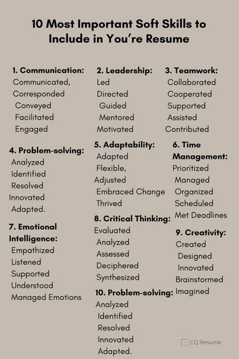 Enhance your resume with EQ Resume's top soft skills recommendations! Discover the 10 most important soft skills to include on your resume and impress employers. #softskills #resumetips #EQResume #careeradvice #jobsearch #careerdevelopment #jobhunt #professionalgrowth #resumewriting #jobapplication Job Interview Prep, Business Writing Skills, Job Interview Answers, Resume Advice, Job Interview Preparation, Job Interview Advice, Interview Answers, Interview Advice, Job Advice