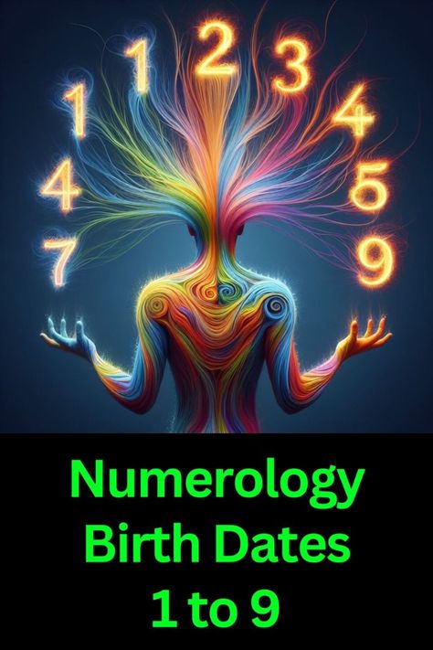 Life Path Numbers: Charting Your Course Using the Blueprint of Numerology Birth Dates #Numerology #numerologylifepath #numerologybirthdate #numerologynumbers #numerologyreading #SelfDiscovery #lifepathnumber Numerology Number 11, House Numerology, Life Path Numbers, Life Path 2, Numerology Birth Date, Wealth Manifestation, Spiritual Music, Numerology Life Path, Aadi Shakti