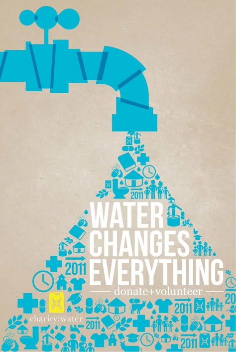 charity: water poster is short, sweet, to the point - and makes a hard hitting impact about the company's purpose. Save Water Poster, Charity Poster, Promo Flyer, Charity Water, Art 101, World Water Day, Water Poster, Water Projects, Water Day