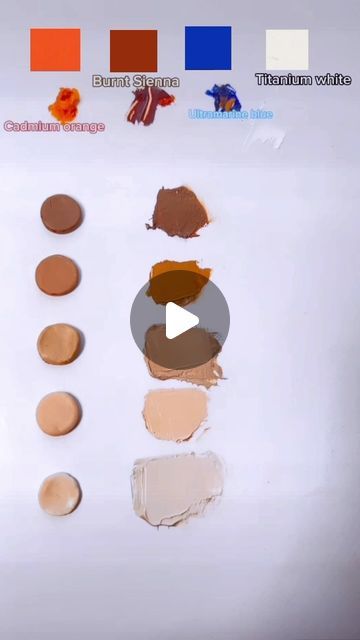 Skin Tone Painting Mixing, Skin Tone Acrylic Color Mixing, Mixing Paint Colors Chart Skin Tones, How To Make Skin Colour, How To Make Skin Color Paint, Skin Color Mixing Chart Acrylic, Skin Color Mixing, Skin Color Paint, Painting Skin