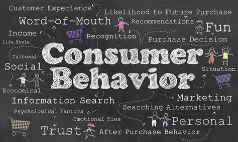 Are You Using Consumer Psychology Principles For Your Online Advertising?   The growth of the internet has made online advertising a very competitive arena and consumer psychology now plays an increasingly important part. That is, if you want to get noticed. Here are some tips for this area. . . .   http://thesherwoodgroup.com/advertising-2/consumer-psychology-lost-discipline-advertising-inspiration/ Integrated Marketing, Social Media Impact, Consumer Culture, Research Writing, Customer Behaviour, Social Behavior, Consumer Behaviour, Research Methods, Neon Wallpaper