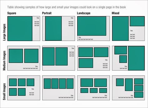 GRID SYSTEM           What is a grid system?        The vertical and horizontal axes divided in proportion to the coordinate system. In... Portfolio D'architecture, Design De Configuration, Poster Grafico, 보고서 디자인, Mises En Page Design Graphique, Module Design, Photobook Layout, Design Portfolio Layout, Page Layout Design