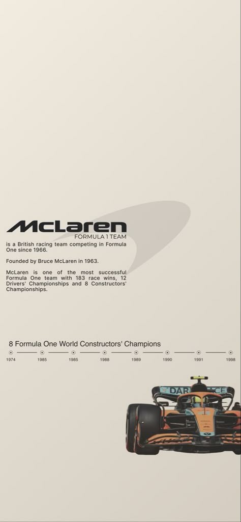 Lowkey F1 Wallpaper, Vintage Mclaren Poster, Poster Prints F1, F1 Room Posters, F1 Wall Poster, Formula 1 Aesthetic Wallpaper Mclaren, F1 Matching Wallpaper, Formula 1 Wallpapers Mclaren, Car Poster Wallpaper