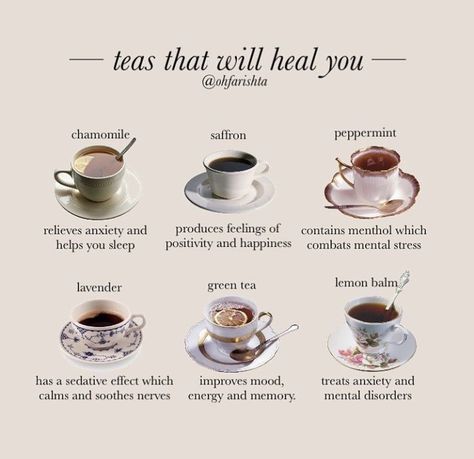 Tea Recipe Aesthetic, Teas For Different Things, Tea For The Morning, Tea And What They Do, Teas To Drink In The Morning, Tea Recipes Aesthetic, Teas That Are Good For You, What Different Teas Do For You, Tea Flavors And Benefits